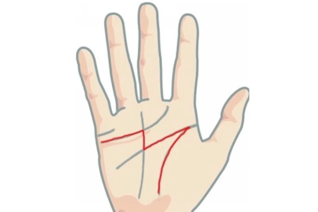 Luận giải về bàn tay chữ M, tốt hay xấu?