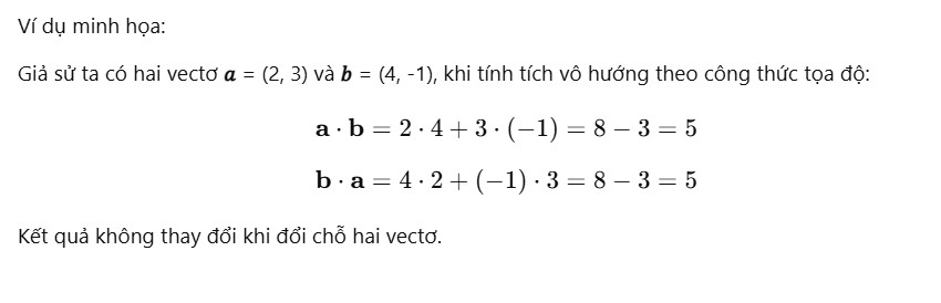 Tích vô hướng của hai vectơ: Định nghĩa, công thức và ứng dụng